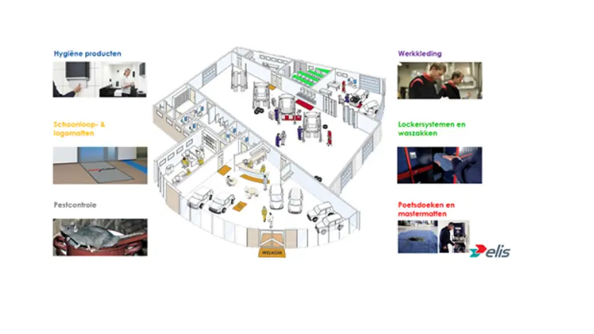 Elis in de automotive