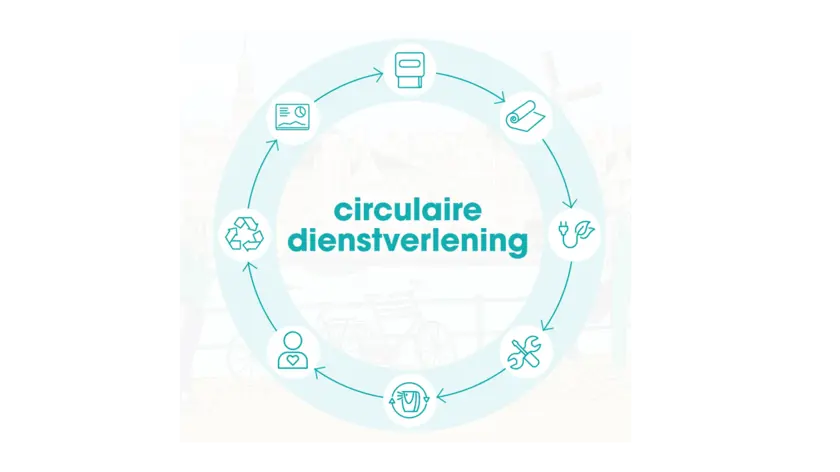 circulaire dienstverlening