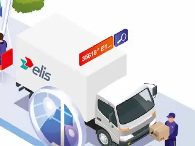 Het nieuwe rijden